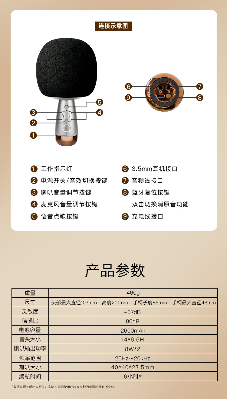 唱吧 K歌宝小巨蛋 G2pro麦克风 话筒无线蓝牙音响一体套装 主播电容手机全民直播录音无线家庭KTV露营K歌神器