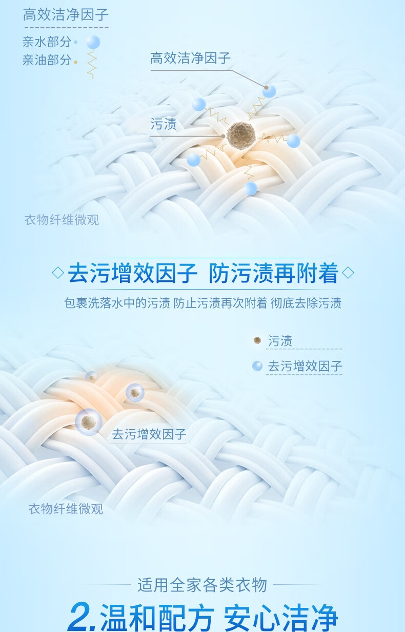 蓝月亮薰衣草香深层洁净洗衣液1kg