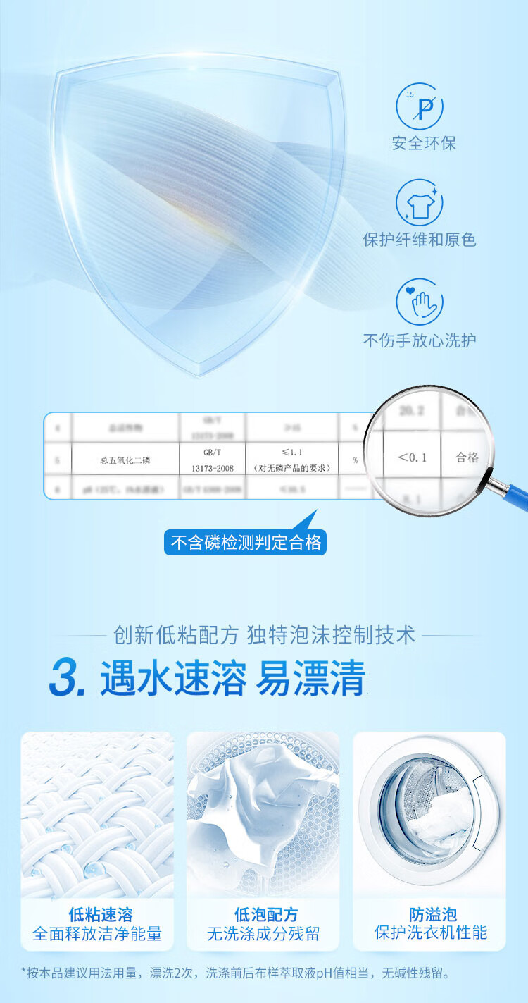 蓝月亮薰衣草香深层洁净洗衣液1kg