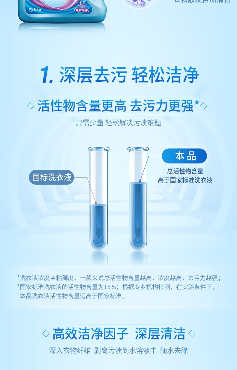 蓝月亮洗衣液套餐深层洁净薰衣草香洗衣液套餐1kg瓶+500g*2袋