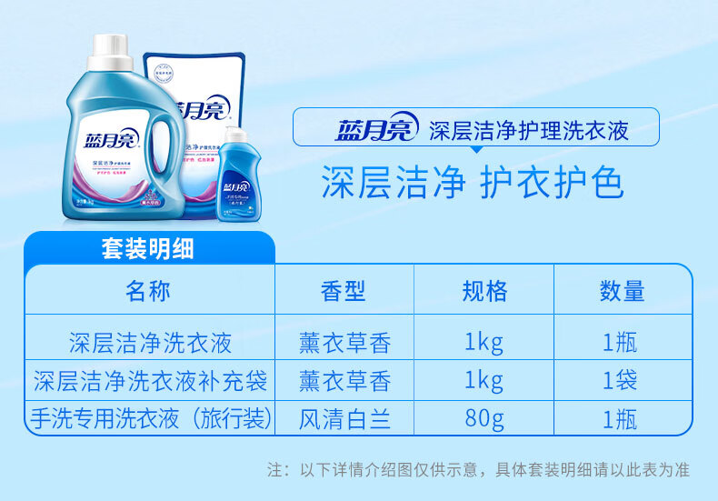 蓝月亮洗衣液组合洁净自然香1kg+洁净自然香500g袋