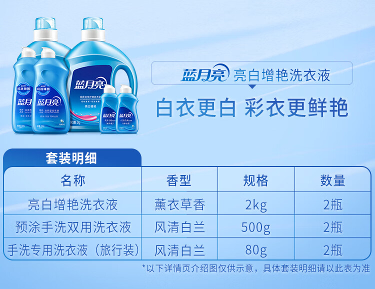 蓝月亮洗衣液组合装薰亮白2kg*2+翻盖500g*2+旅行装80g*2