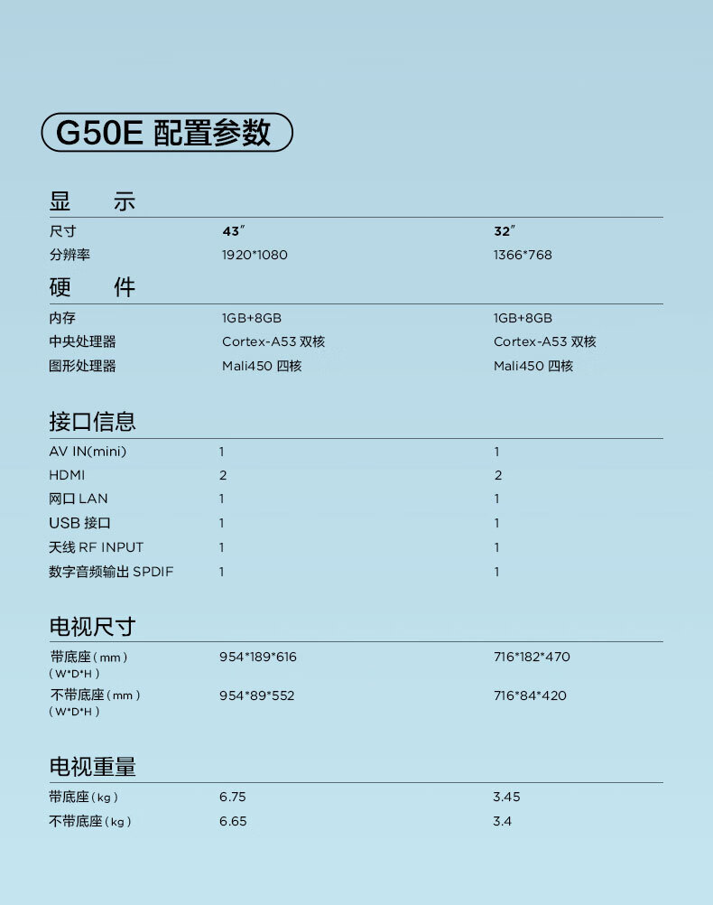 TCL 32英寸高清电视 金属背板 全景全面屏 DTS双解码 AI音画 一键投屏 32G50E
