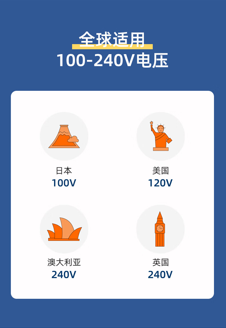 山水（SANSUI）保温杯不锈钢电热烧水杯真空保温杯旅行便携式烧水壶加热水杯 小米白 SZK80F