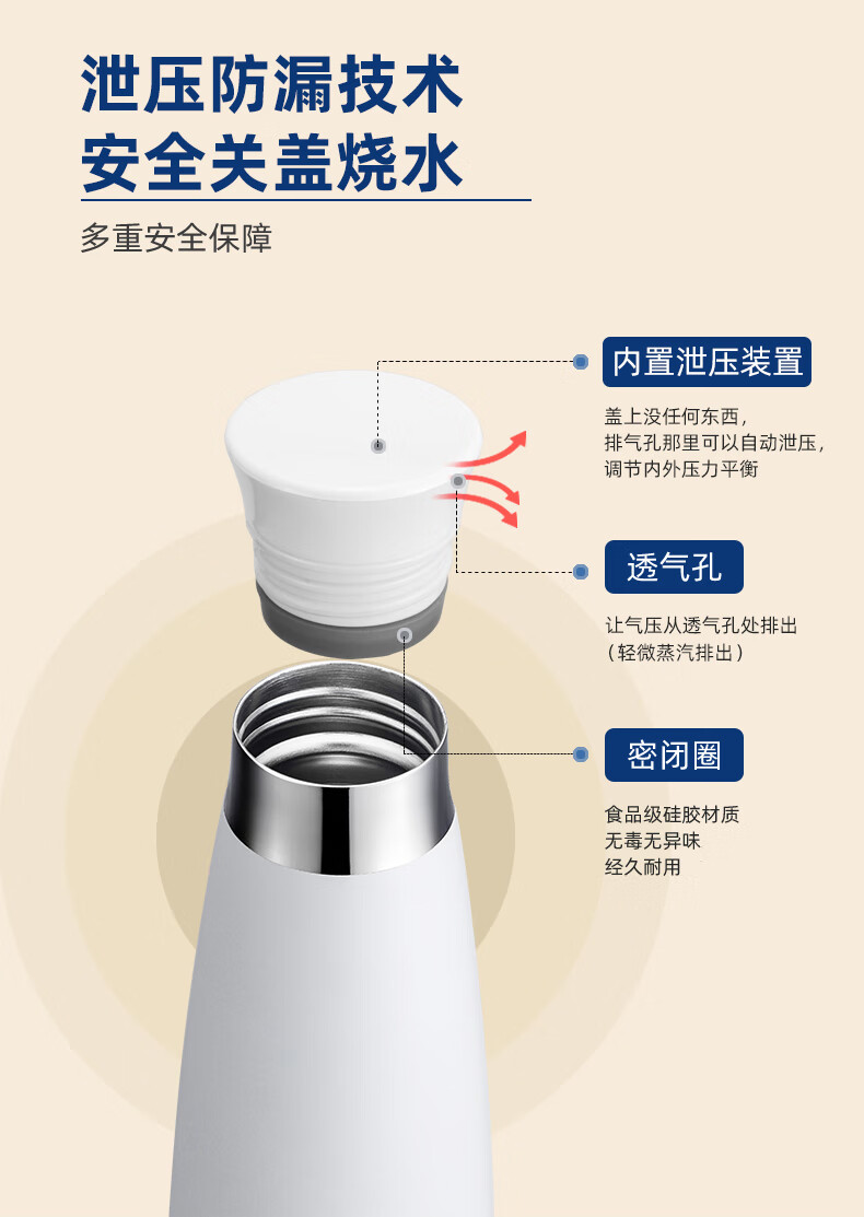 山水（SANSUI）保温杯不锈钢电热烧水杯真空保温杯旅行便携式烧水壶加热水杯 小米白 SZK80F