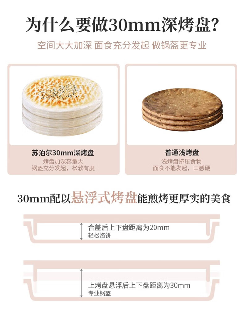 苏泊尔（SUPOR）电饼铛双面加热家用薄饼机电饼档煎饼锅 烙饼锅 JJ30A68
