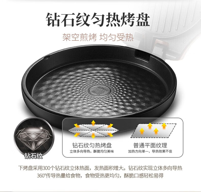 苏泊尔（SUPOR）电饼铛双面加热家用薄饼机电饼档煎饼锅 烙饼锅 JJ30A68