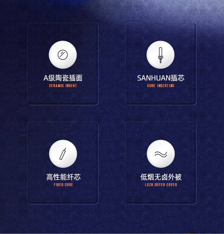 山泽（SAMZHE）光纤跳线 电信级LC-LC单模单芯 阻燃低烟无卤环保光纤入户线 收发器尾纤 3米G0-LCLC03