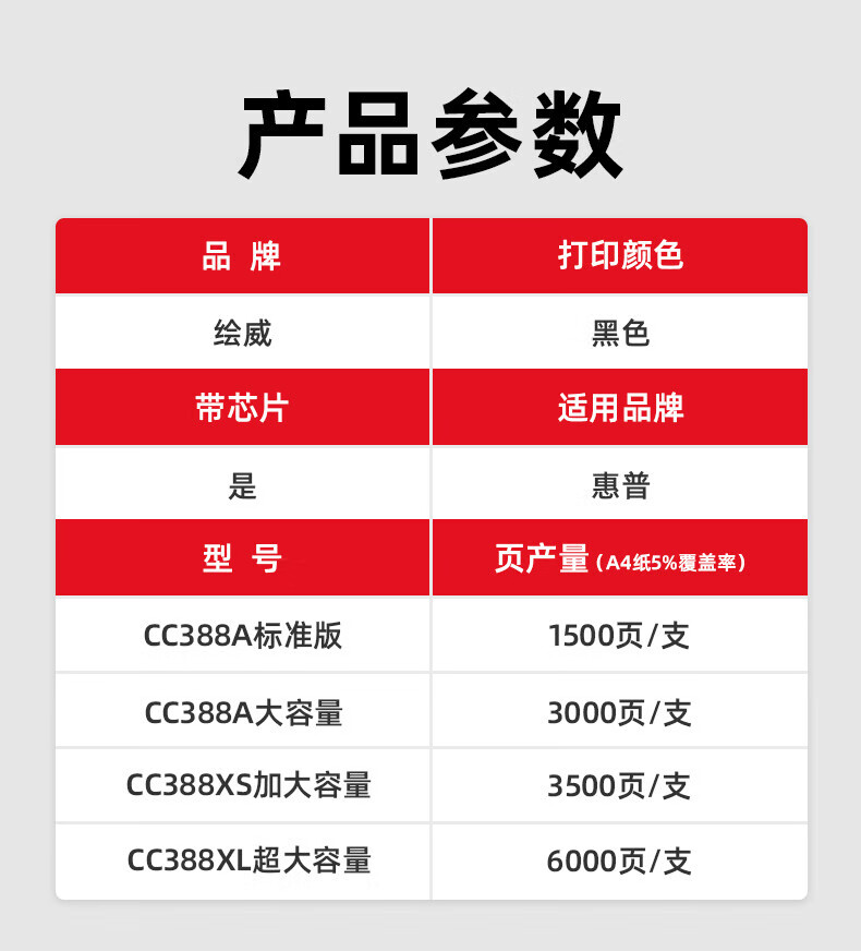 绘威 CC388A 88A大容量硒鼓 适用惠普HP P1106 P1007 P1108 M126nw M202 M1136 M1213nf M1216nfh打印机墨盒