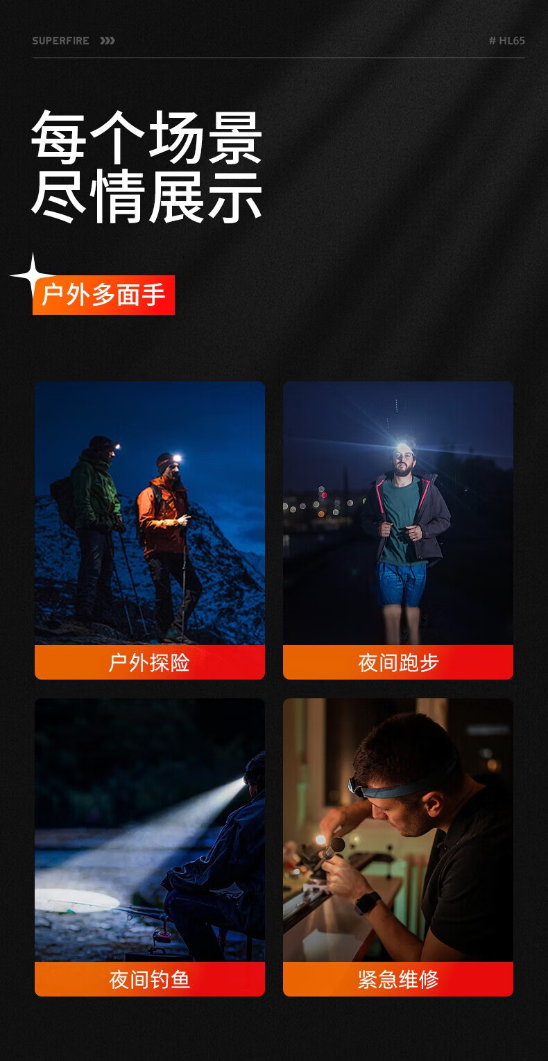 Superfire神火头灯强光充电超亮头戴式挥手感应夜钓赶海登山工作HL65