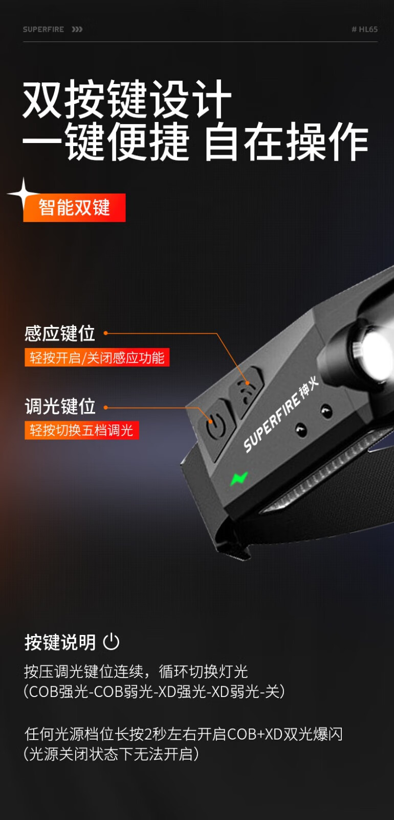 Superfire神火头灯强光充电超亮头戴式挥手感应夜钓赶海登山工作HL65