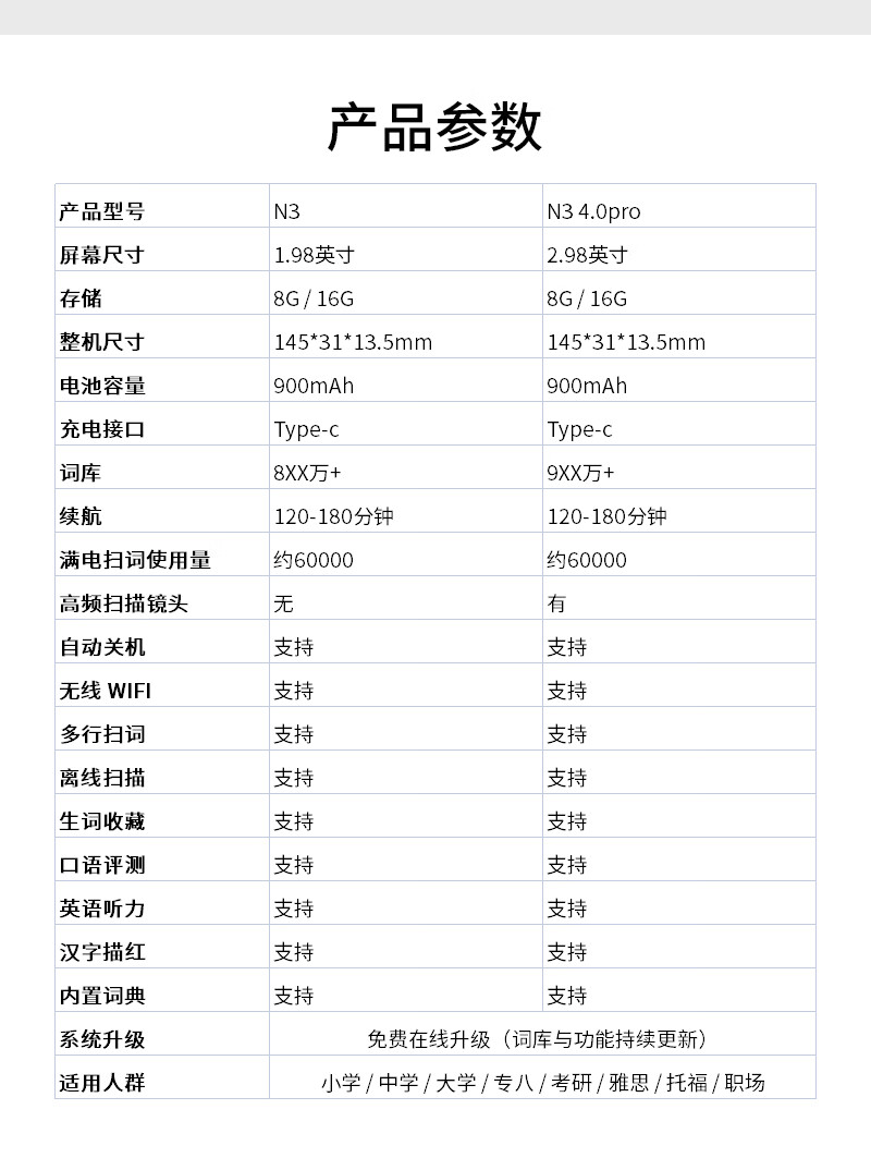 纽曼（Newsmy）N3 英语点读笔  扫描扫读学习笔 中小学生通用 16G 黑
