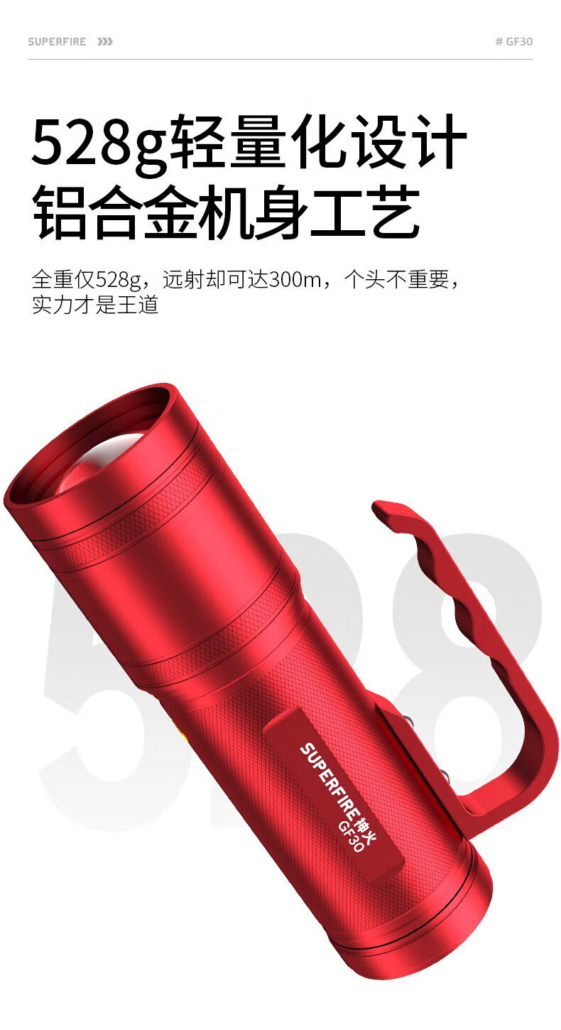 Superfire神火GF30夜钓灯超亮大功率强光变焦野钓灯长续航 GF30
