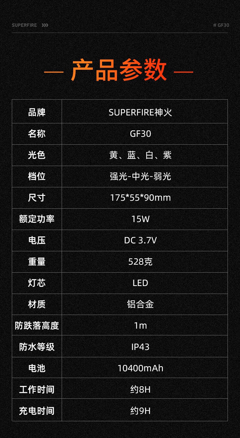 Superfire神火GF30夜钓灯超亮大功率强光变焦野钓灯长续航 GF30
