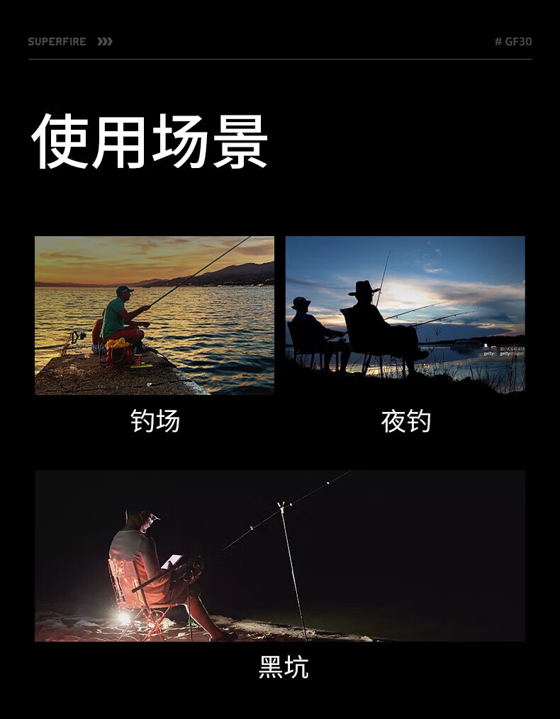 Superfire神火GF30夜钓灯超亮大功率强光变焦野钓灯长续航 GF30