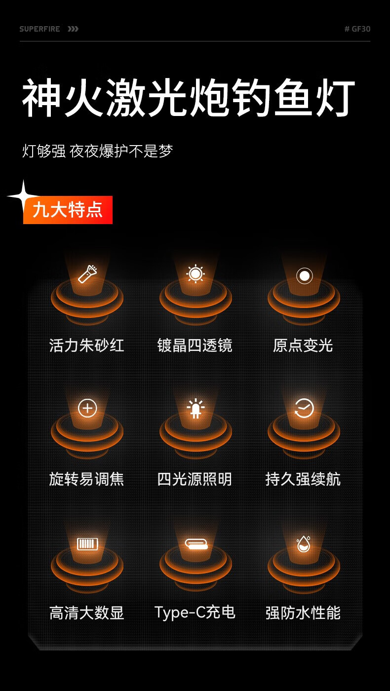Superfire神火GF30夜钓灯超亮大功率强光变焦野钓灯长续航 GF30