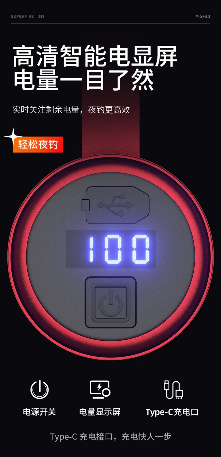 Superfire神火GF30夜钓灯超亮大功率强光变焦野钓灯长续航 GF30