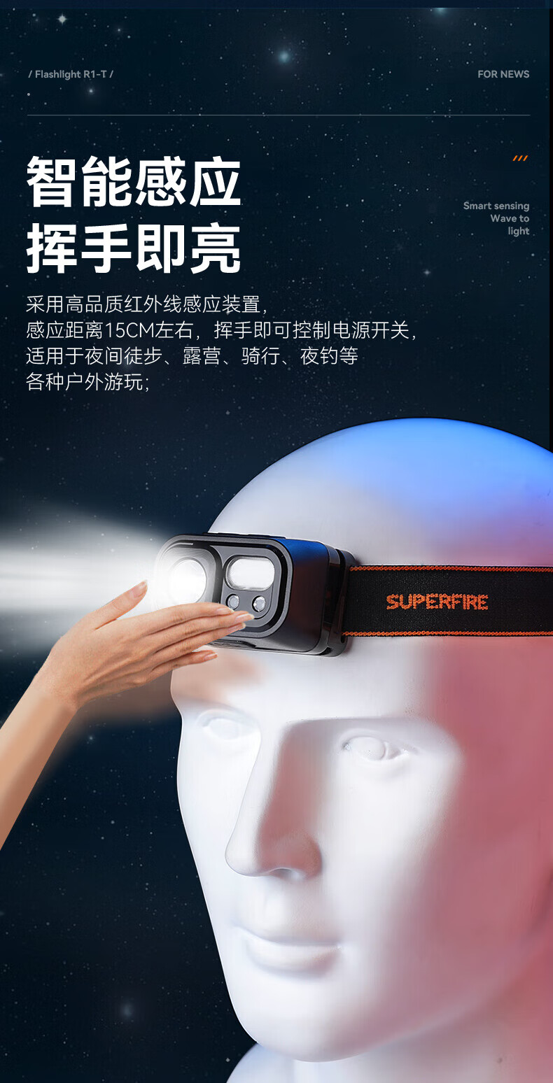 Superfire神火RT30强光感应头灯远射夜钓头戴式工作灯超长续航led