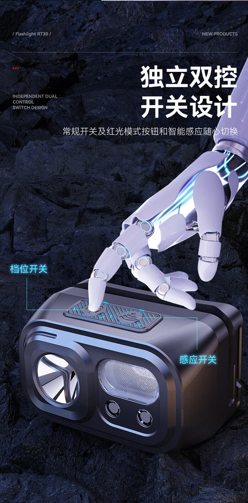 Superfire神火RT30强光感应头灯远射夜钓头戴式工作灯超长续航led