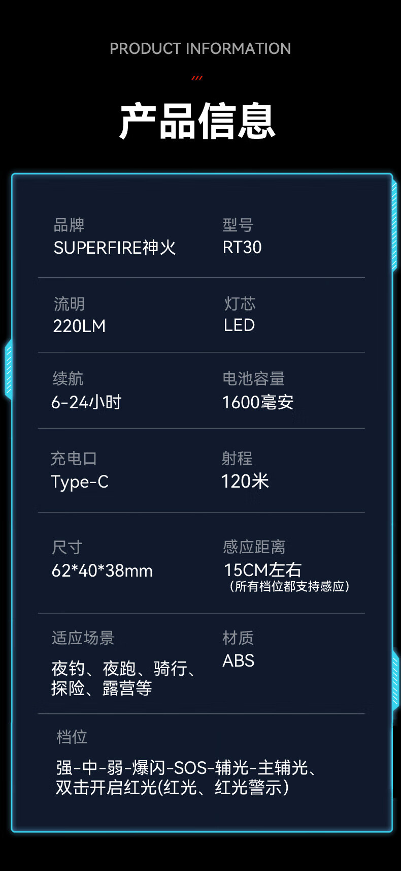 Superfire神火RT30强光感应头灯远射夜钓头戴式工作灯超长续航led