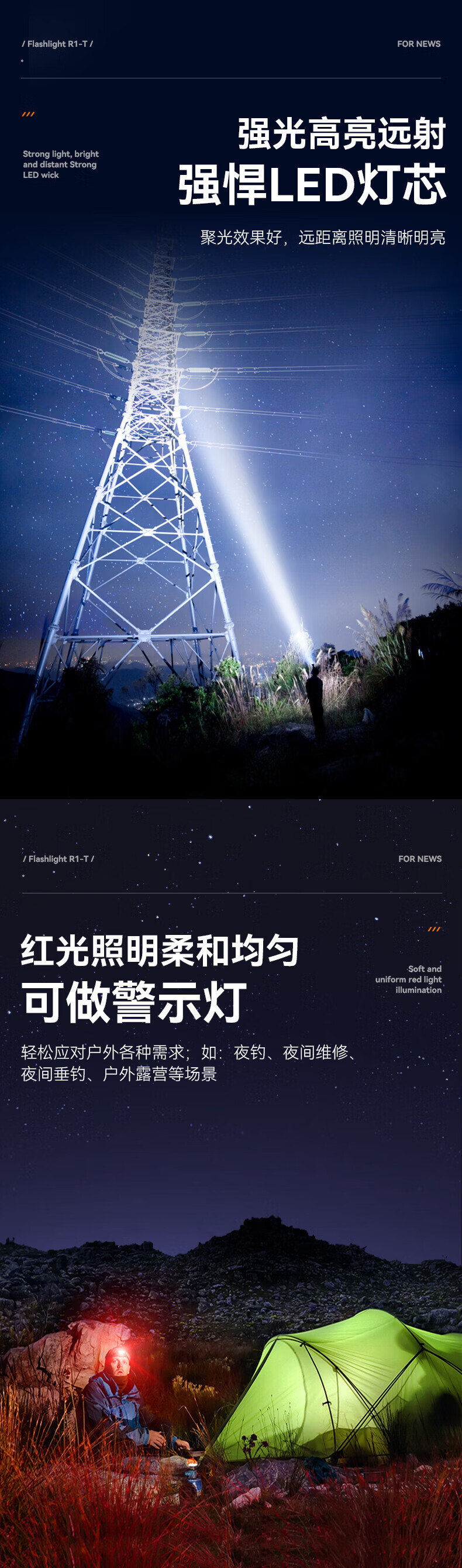 Superfire神火RT30强光感应头灯远射夜钓头戴式工作灯超长续航led