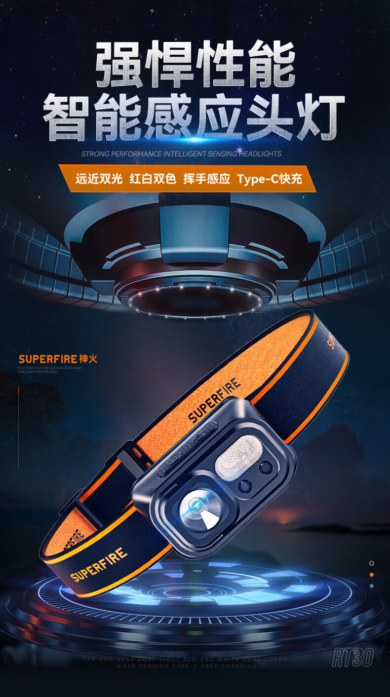 Superfire神火RT30强光感应头灯远射夜钓头戴式工作灯超长续航led