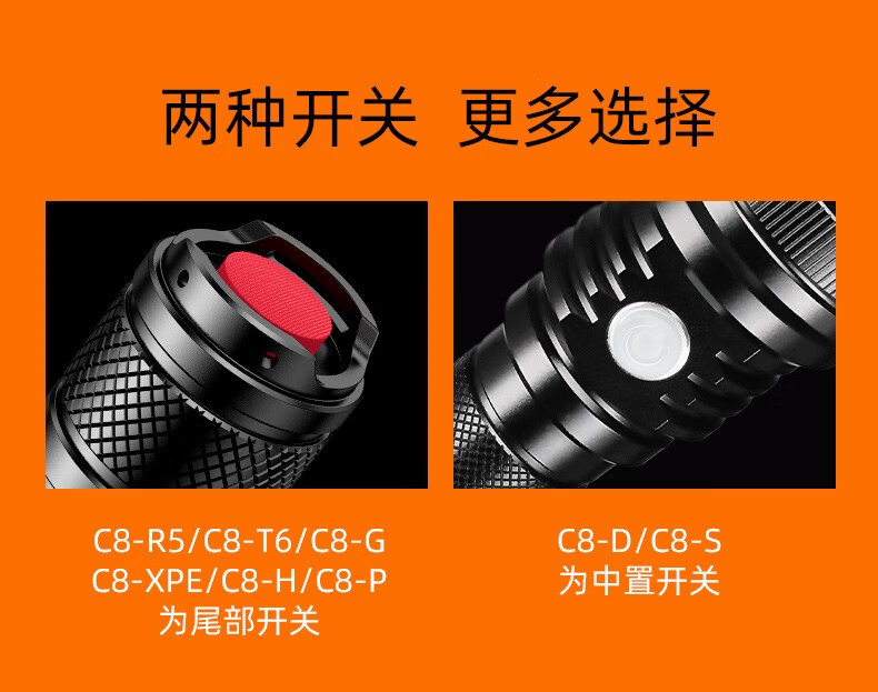 神火（SupFire）强光手电筒超亮LED可充电家用照明便携防水骑行户外远射王 C8-T6