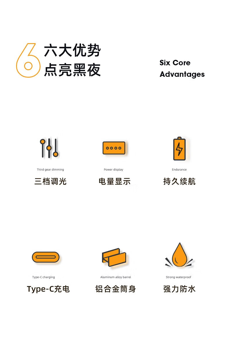 Superfire神火EP05工业防爆强光手电筒带防爆证充电工地矿工长续航