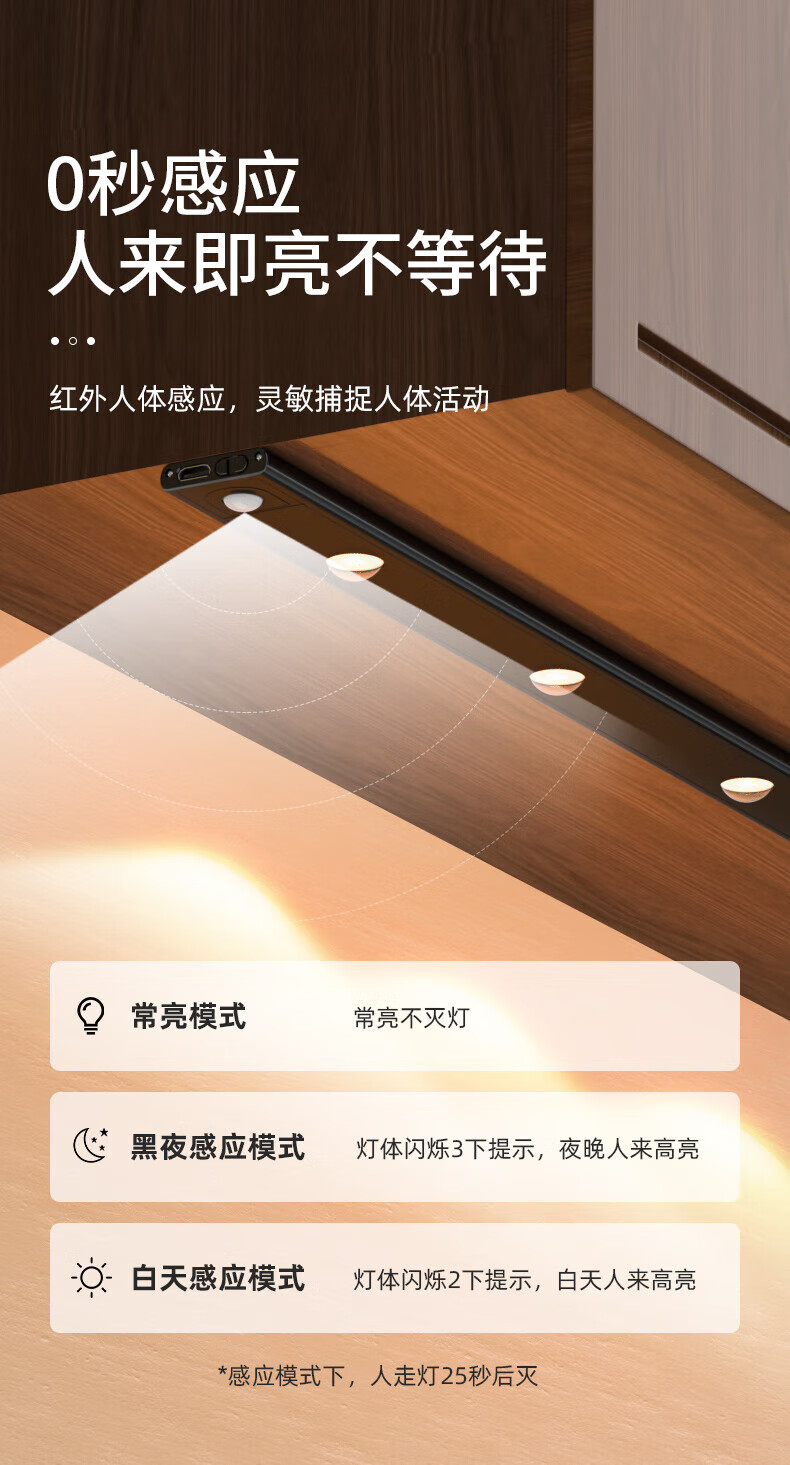 Superfire神火人体感应灯带无线智能猫眼灯条led充电山丘灯-20cm