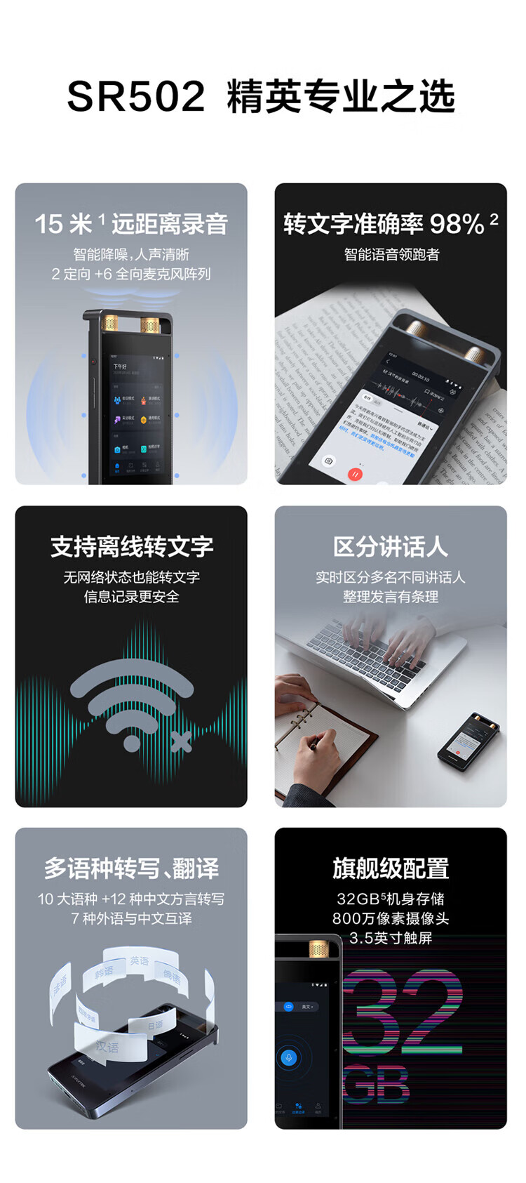 科大讯飞 AI智能录音笔 录音笔转文字 视频实时翻译 OCR识别 离线转写?32G+10G云储存 SR502 星空灰