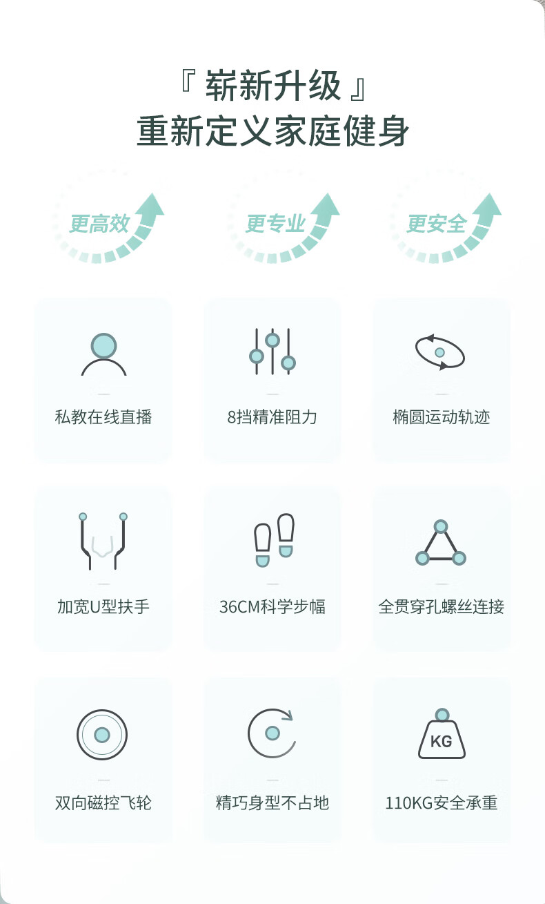 麦瑞克（MERACH） 智能椭圆机家用太空漫步仪踏步椭圆仪室内健身器材MR-E07蜗牛T15S 珍珠白/8档磁控