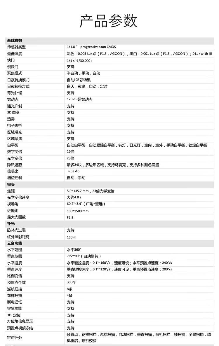 海康威视（HIKVISION）监控器摄像头800万4K超高清红外夜视云台旋转智能变焦人脸抓拍球机iDS-2DC7823IX-A