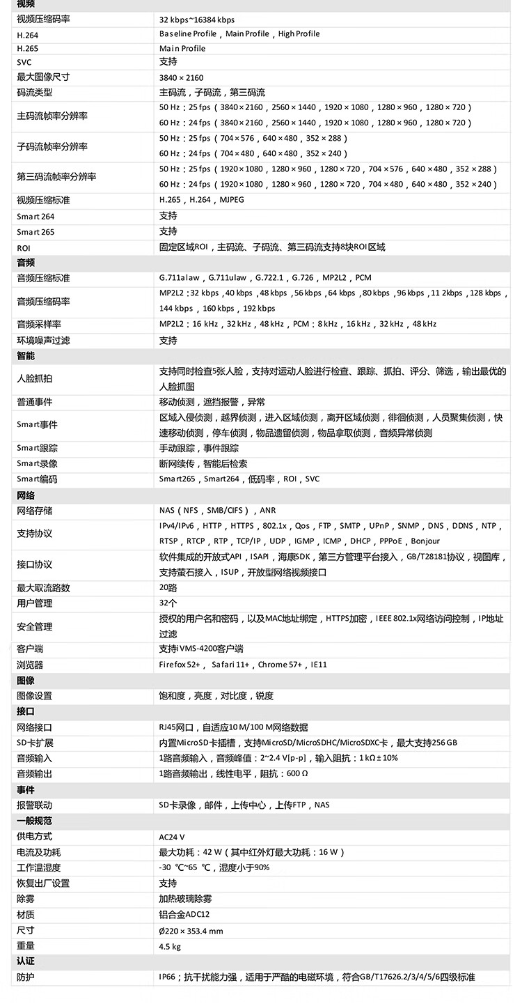 海康威视（HIKVISION）监控器摄像头800万4K超高清红外夜视云台旋转智能变焦人脸抓拍球机iDS-2DC7823IX-A