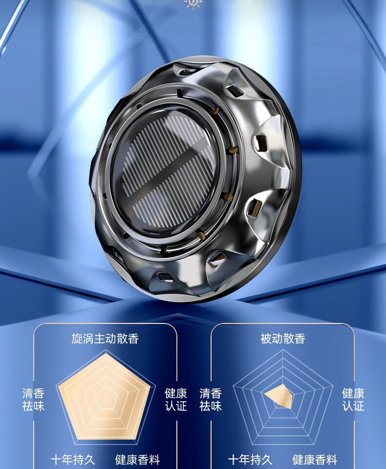颐电 车载香薰 太阳能旋转香薰 座式汽车用品车内饰品摆件新车除味空气净化清新 AD-2655