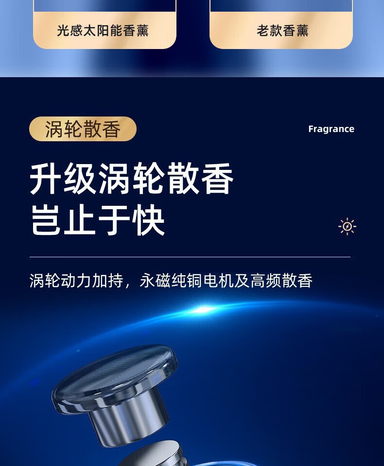 颐电 车载香薰 太阳能旋转香薰 座式汽车用品车内饰品摆件新车除味空气净化清新 AD-2655