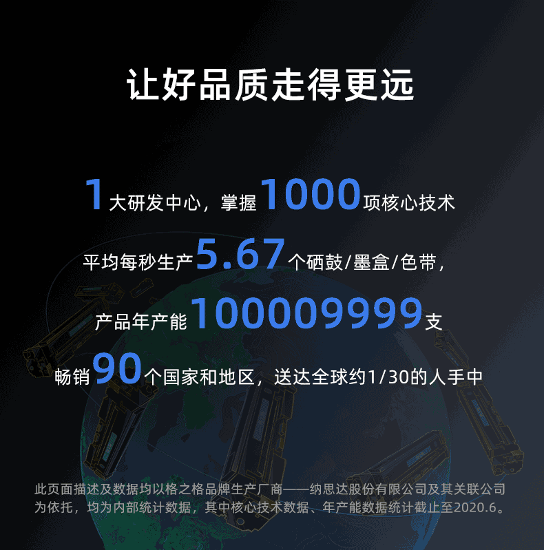 格之格w1370a硒鼓硒鼓 适用惠普137a硒鼓 hp233dw m233sdn m233sdw m208dw  m232dw墨盒 带芯片2支装