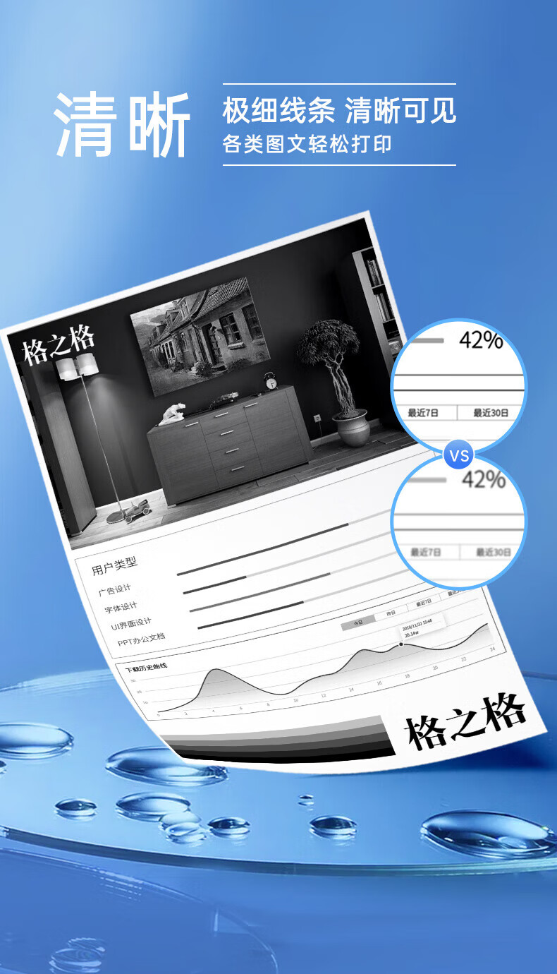 格之格w1370a硒鼓硒鼓 适用惠普137a硒鼓 hp233dw m233sdn m233sdw m208dw  m232dw墨盒 带芯片2支装