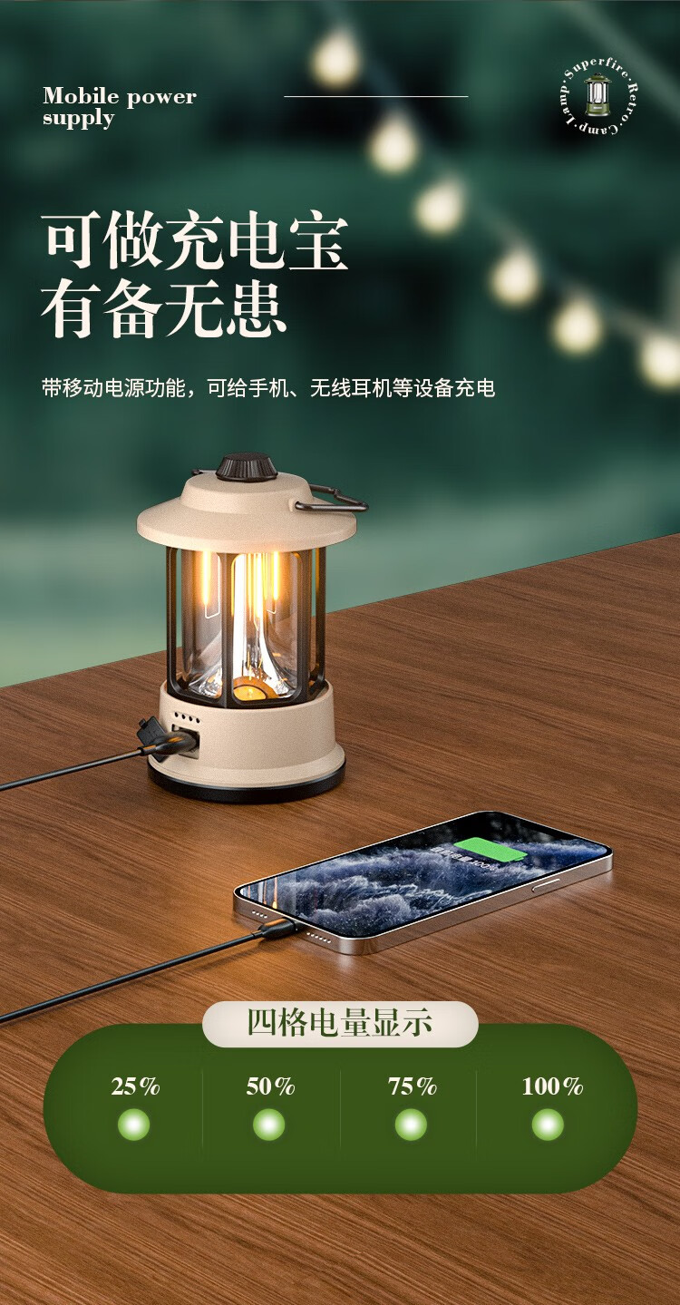 神火（SupFire） 户外露营灯led充电帐篷灯便携挂式应急灯地摊夜市灯 T35米白色