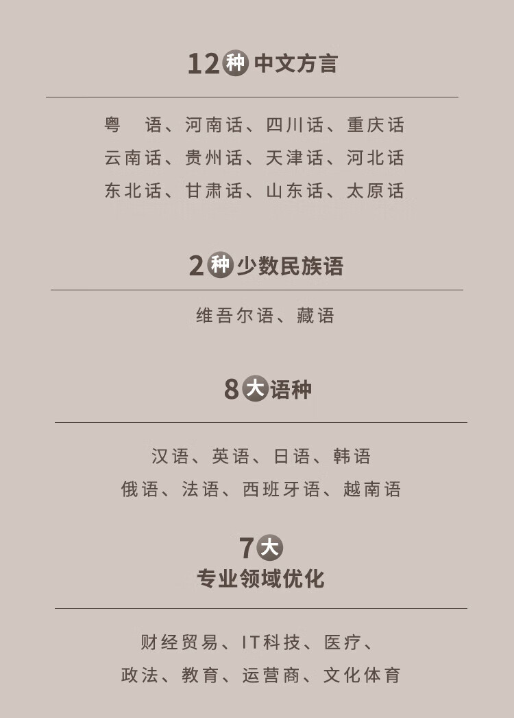 科大讯飞 AI智能录音笔 录音笔转文字 实时翻译 专业级降噪 360°拾音?32G SR302 星空灰
