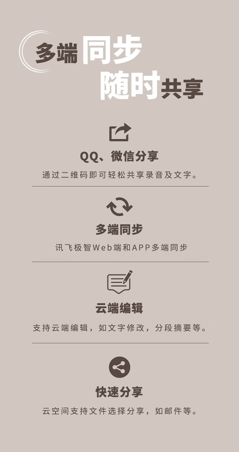科大讯飞 AI智能录音笔 录音笔转文字 实时翻译 专业级降噪 360°拾音?32G SR302 星空灰