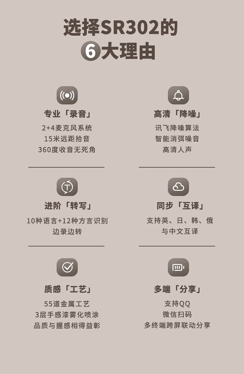 科大讯飞 AI智能录音笔 录音笔转文字 实时翻译 专业级降噪 360°拾音?32G SR302 星空灰