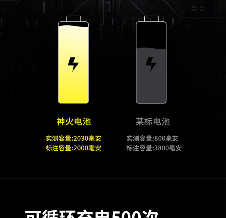 神火（SupFire） 强光手电筒配件充电锂电池尖头 18650电池2000毫安 AB2平头电池
