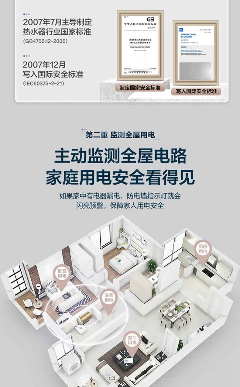 海尔（Haier）即热式电热水器 即开即热速热变频小型淋浴双功率智能恒温防电墙 DSH-85A3-开机即洗智能恒温
