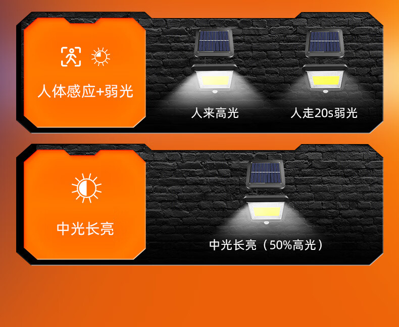 神火（SupFire）太阳能灯超亮led壁灯室外人体感应灯户外庭院灯家用分体式FF2-B
