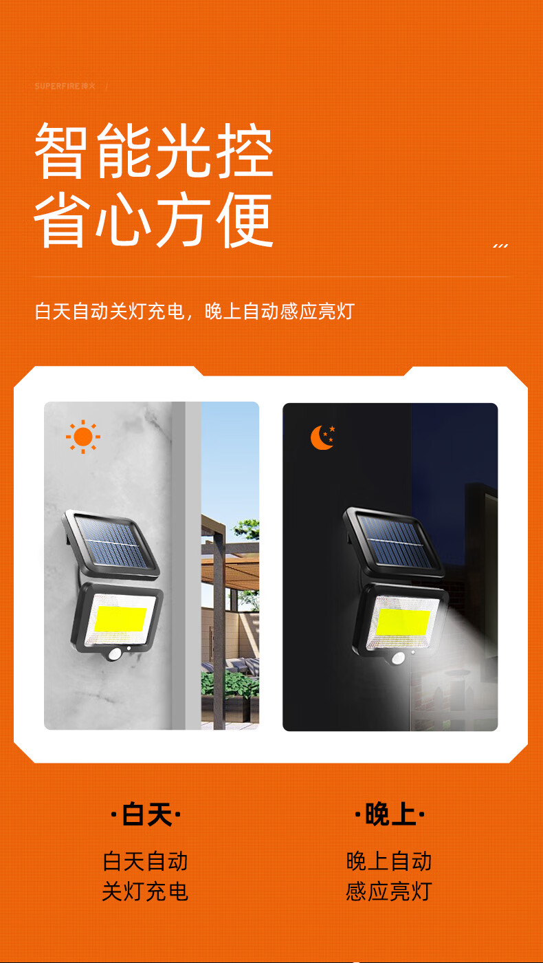 神火（SupFire）太阳能灯超亮led壁灯室外人体感应灯户外庭院灯家用分体式FF2-B