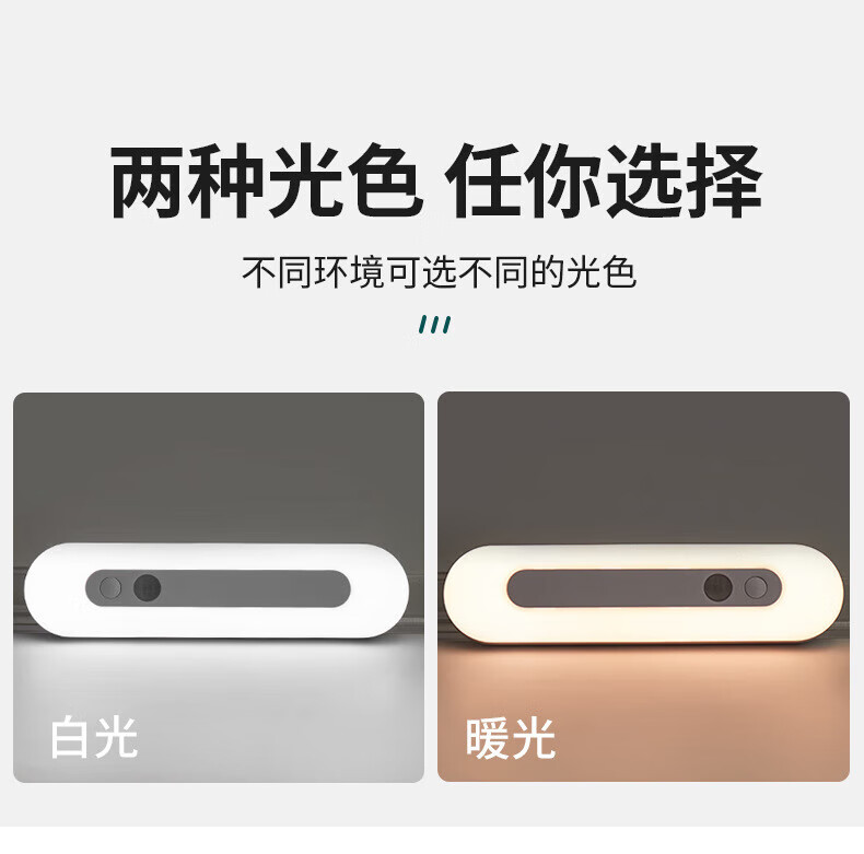 神火（SupFire）智能感应线条灯 30CM 楼梯走廊阳台感应灯XYD04 30cm