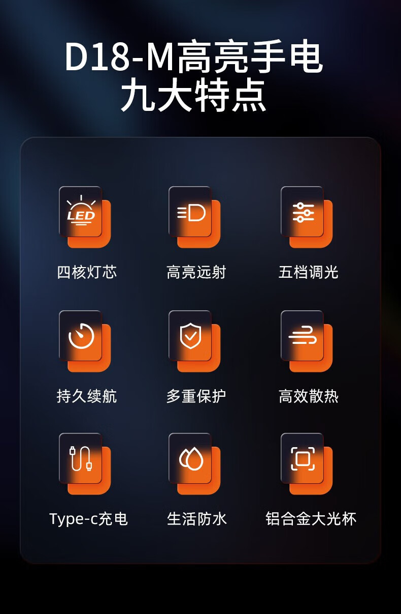 神火（SupFire） 户外超亮强光大功率手电筒D18-M远射超强光应急强力 D18-M