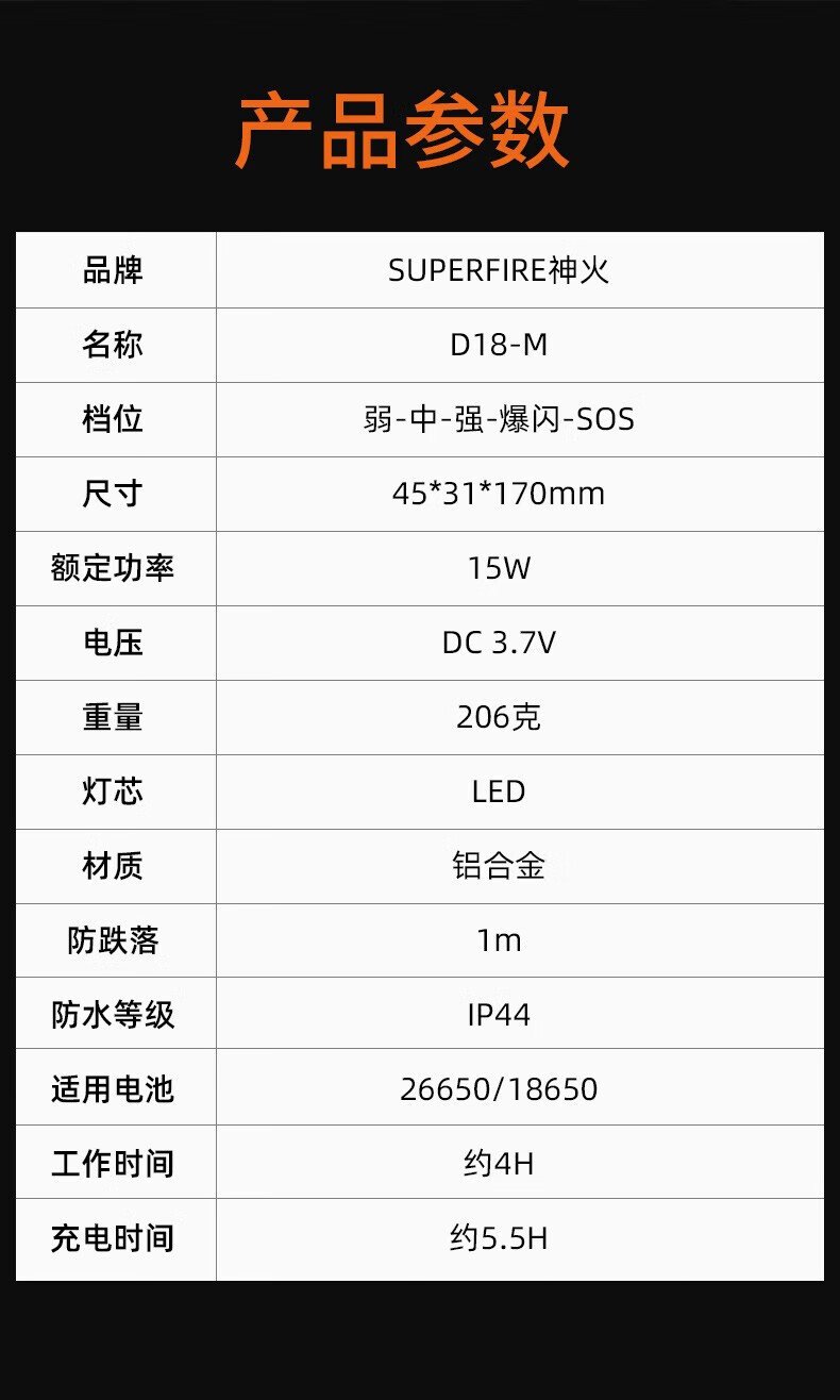 神火（SupFire） 户外超亮强光大功率手电筒D18-M远射超强光应急强力 D18-M