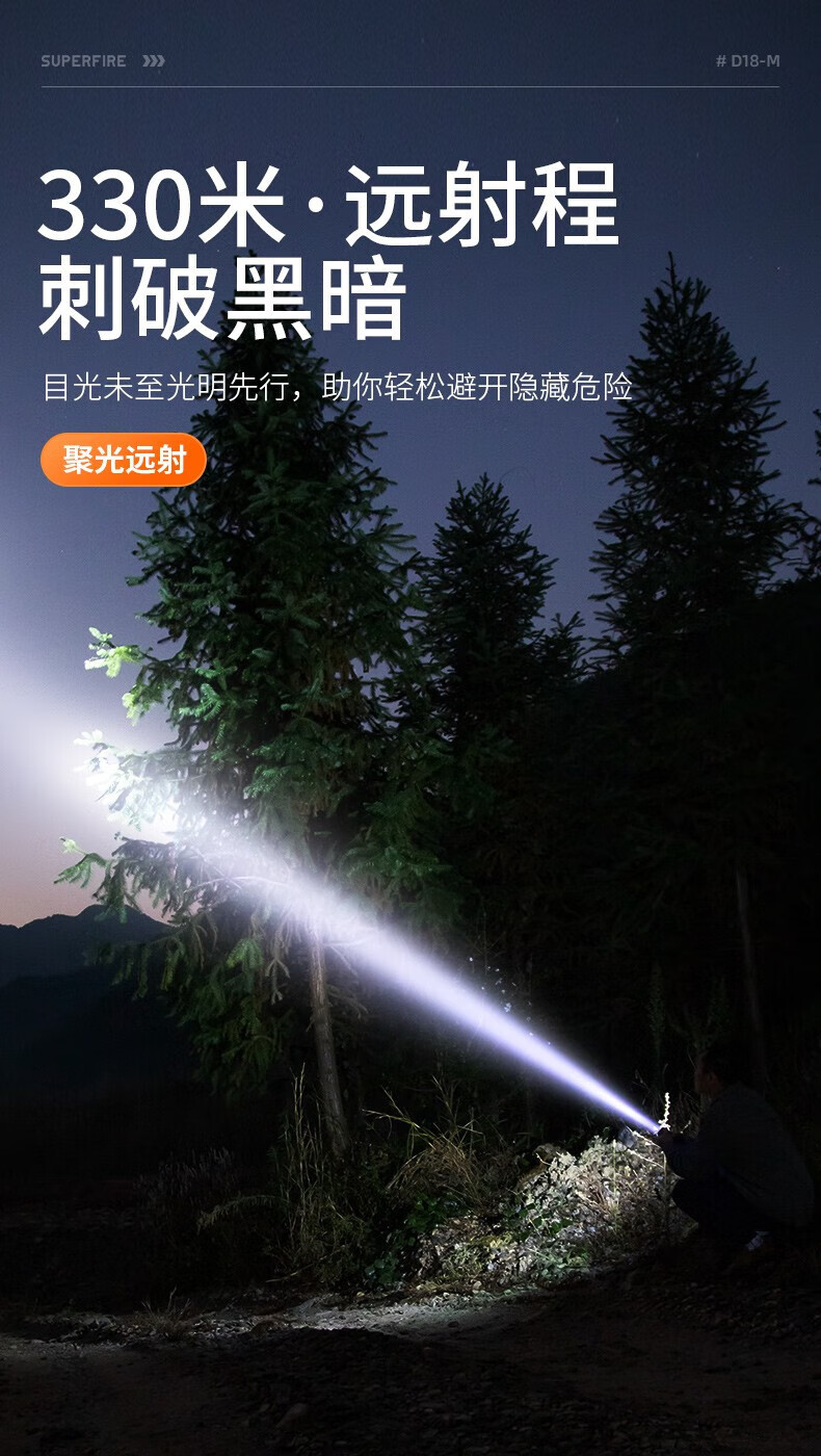 神火（SupFire） 户外超亮强光大功率手电筒D18-M远射超强光应急强力 D18-M