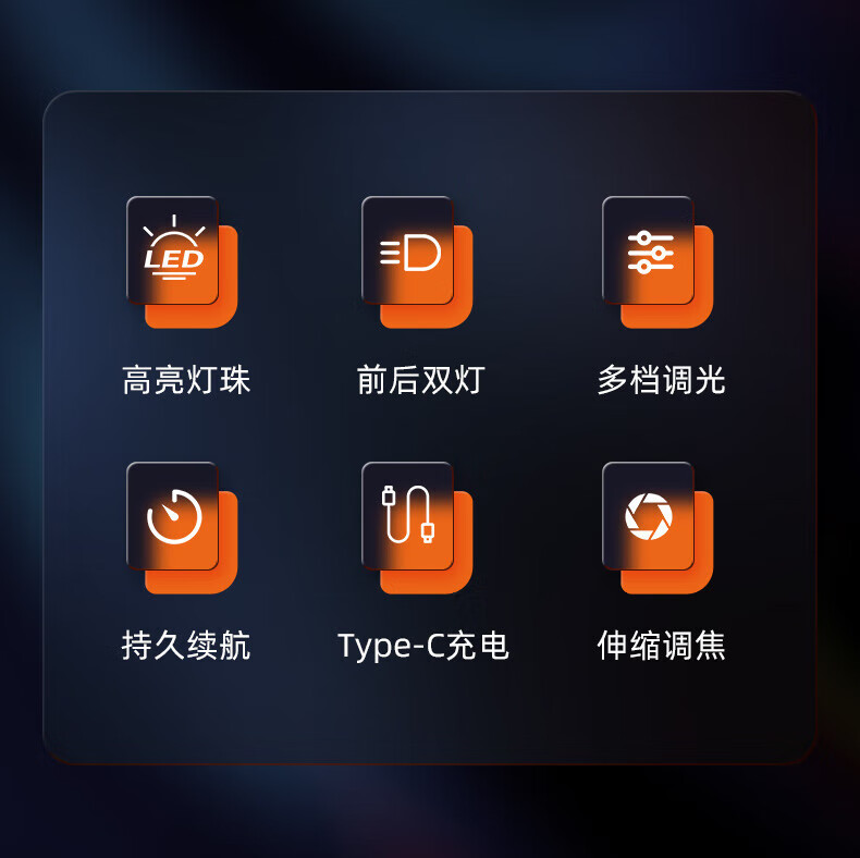 神火（SupFire）M22变焦超强光手电筒P90可充电超亮远射户外led36W超长续航6小时